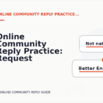 Online Community Reply Practice: Request and Reply Examples